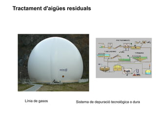 Tractament d'aigües residuals
Sistema de depuració tecnològica o duraLínia de gasos
 