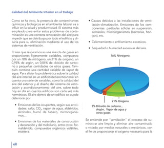 Calidad_del_Ambiente_Interior_en_el_trabajo.pdf