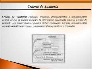 Criterio de Auditoria
Criterio de Auditoria: Políticas, practicas, procedimientos o requerimientos
contra los que el auditor compara la información recopilada sobre la gestión de
calidad. Los requerimientos pueden incluir estándares, normas, requerimientos
organizacionales específicos, y requerimientos legislativos o regulados.
 