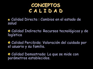 Calidad Directa : Cambios en el estado de
salud
Calidad Indirecta: Recursos tecnológicos y de
logística
Calidad Percibida: Valoración del cuidado por
el usuario y su familia.
Calidad Demostrada: La que se mide con
parámetros establecidos.
CONCEPTOS
C A L I D A D
 