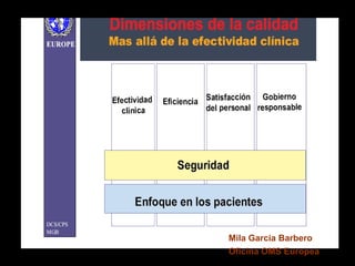 Mila Garcia Barbero
Oficina OMS Europea
 