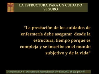 “La prestación de los cuidados de
enfermería debe asegurar desde la
estructura, tiempo porque es
compleja y se inscribe en el mundo
subjetivo y de la vida”
Henderson A V. Discurso de Recepción En Inv Edu 2000 18 (2); p 83-87
LA ESTRUCTURA PARA UN CUIDADO
SEGURO
 