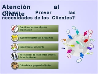 Atención al
Cliente¿Cómo Prever las
necesidades de los Clientes?
 