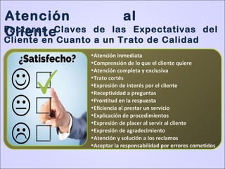 Atención al
ClienteFactores Claves de las Expectativas del
Cliente en Cuanto a un Trato de Calidad
•Atención inmediata
•Comprensión de lo que el cliente quiere
•Atención completa y exclusiva
•Trato cortés
•Expresión de interés por el cliente
•Receptividad a preguntas
•Prontitud en la respuesta
•Eficiencia al prestar un servicio
•Explicación de procedimientos
•Expresión de placer al servir al cliente
•Expresión de agradecimiento
•Atención y solución a los reclamos
•Aceptar la responsabilidad por errores cometidos
 