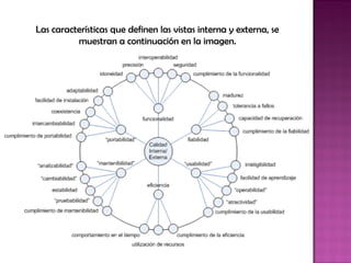 Las características que definen las vistas interna y externa, se
          muestran a continuación en la imagen.
 