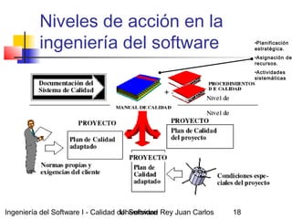Ingeniería del Software I - Calidad del SoftwareUniversidad Rey Juan Carlos 18
Niveles de acción en la
ingeniería del soft...