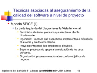Ingeniería del Software I - Calidad del SoftwareUniversidad Rey Juan Carlos 43
Técnicas asociadas al aseguramiento de la
c...