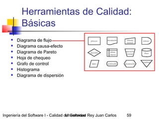 Ingeniería del Software I - Calidad del SoftwareUniversidad Rey Juan Carlos 59
Herramientas de Calidad:
Básicas
 Diagrama...