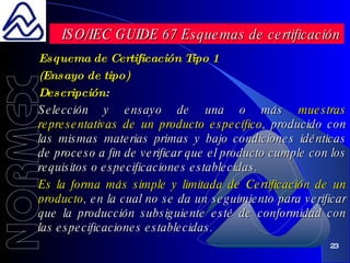 Esquema de Certificación Tipo 1  (Ensayo de tipo) Descripción : Selección y ensayo de una o más  muestras representativas de un producto específico , producido con las mismas materias primas y bajo condiciones idénticas de proceso a fin de verificar que el producto cumple con los requisitos o especificaciones establecidas.  Es la forma más simple y limitada de Certificación de un producto , en la cual no se da un seguimiento para verificar que la producción subsiguiente esté de conformidad con las especificaciones establecidas. ISO/IEC GUIDE 67 Esquemas de certificación 