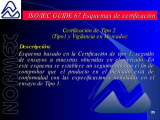 Descripción : Esquema basado en la Certificación de tipo 1, seguido de ensayos a muestras obtenidas en el mercado. En este esquema se establece un seguimiento con el fin de comprobar que el producto en el mercado está de conformidad con las especificaciones señaladas en el ensayo de Tipo 1. Certificación de Tipo 2  (Tipo1 y Vigilancia en Mercado): ISO/IEC GUIDE 67 Esquemas de certificación 