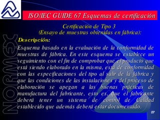 Descripción : Esquema basado en la evaluación de la conformidad de muestras de fábrica. En este esquema se establece un seguimiento con el fin de comprobar que el producto que está siendo elaborado en la misma, está de conformidad con las especificaciones del tipo al salir de la fábrica y que las condiciones de las instalaciones y del proceso de elaboración se apegan a las buenas prácticas de manufactura del fabricante, esto es, que el fabricante deberá tener un sistema de control de Calidad establecido que además deberá estar documentado. Certificación de Tipo 3  (Ensayo de muestras obtenidas en fábrica): ISO/IEC GUIDE 67 Esquemas de certificación 