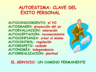 AUTOESTIMA: CLAVE DEL
      ÉXITO PERSONAL

AUTOCONOCIMIENTO: el YO
AUTOIMAGEN: proyección del yo
AUTOEVALUACIÓN: valoración
AUTOACEPTACIÓN: reconocimiento
AUTOCONFIANZA: creer sí mismo
AUTOCONTROL: regulación
AUTORESPETO: cuidado
AUTONOMÍA: independencia
AUTORREALIZACIÓN: plenitud

 EL SERVICIO: UN CAMINO PERMANENTE
 