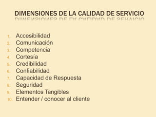 DIMENSIONES DE LA CALIDAD DE SERVICIO
1. Accesibilidad
2. Comunicación
3. Competencia
4. Cortesía
5. Credibilidad
6. Confiabilidad
7. Capacidad de Respuesta
8. Seguridad
9. Elementos Tangibles
10. Entender / conocer al cliente
 