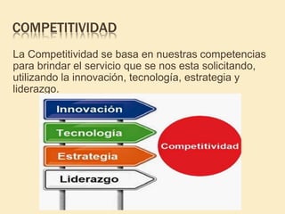 COMPETITIVIDAD
La Competitividad se basa en nuestras competencias
para brindar el servicio que se nos esta solicitando,
utilizando la innovación, tecnología, estrategia y
liderazgo.
 