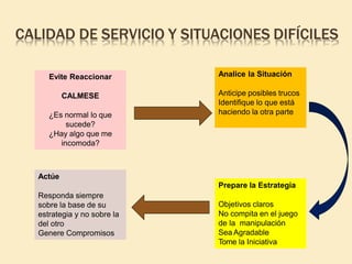 CALIDAD DE SERVICIO Y SITUACIONES DIFÍCILES
Evite Reaccionar
CALMESE
¿Es normal lo que
sucede?
¿Hay algo que me
incomoda?
Analice la Situación
Anticipe posibles trucos
Identifique lo que está
haciendo la otra parte
Prepare la Estrategia
Objetivos claros
No compita en el juego
de la manipulación
Sea Agradable
Tome la Iniciativa
Actúe
Responda siempre
sobre la base de su
estrategia y no sobre la
del otro
Genere Compromisos
 