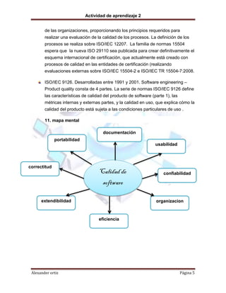 Actividad de aprendizaje 2
Alexander ortiz Página 5
de las organizaciones, proporcionando los principios requeridos para
realizar una evaluación de la calidad de los procesos. La definición de los
procesos se realiza sobre ISO/IEC 12207. La familia de normas 15504
espera que la nueva ISO 29110 sea publicada para crear definitivamente el
esquema internacional de certificación, que actualmente está creado con
procesos de calidad en las entidades de certificación (realizando
evaluaciones externas sobre ISO/IEC 15504-2 e ISO/IEC TR 15504-7:2008.
ISO/IEC 9126. Desarrolladas entre 1991 y 2001. Software engineering –
Product quality consta de 4 partes. La serie de normas ISO/IEC 9126 define
las características de calidad del producto de software (parte 1), las
métricas internas y externas partes, y la calidad en uso, que explica cómo la
calidad del producto está sujeta a las condiciones particulares de uso .
11. mapa mental
Calidad de
software
documentación
usabilidad
conﬁabilidad
organizacion
eficiencia
extendibilidad
correctitud
portabilidad
 