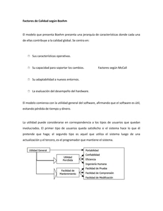 Factores de Calidad según Boehm
El modelo que presenta Boehm presenta una jerarquía de características donde cada una
de ellas contribuye a la calidad global. Se centra en:
 Sus características operativas.
 Su capacidad para soportar los cambios. Factores según McCall
 Su adaptabilidad a nuevos entornos.
 La evaluación del desempeño del hardware.
El modelo comienza con la utilidad general del software, afirmando que el software es útil,
evitando pérdida de tiempo y dinero.
La utilidad puede considerarse en correspondencia a los tipos de usuarios que quedan
involucrados. El primer tipo de usuarios queda satisfecho si el sistema hace lo que él
pretende que haga; el segundo tipo es aquel que utiliza el sistema luego de una
actualización y el tercero, es el programador que mantiene el sistema.
 