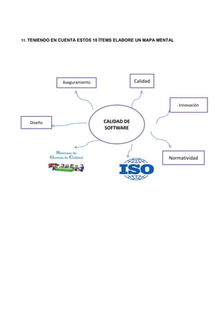 11. TENIENDO EN CUENTA ESTOS 10 ÍTEMS ELABORE UN MAPA MENTAL
CALIDAD DE
SOFTWARE
Diseño
Aseguramiento Calidad
Innovación
Normatividad
 