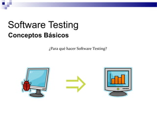 Software Testing
¿Para qué hacer Software Testing?
Conceptos Básicos
 