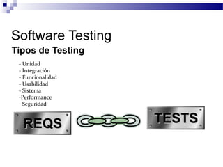- Unidad
- Integración
- Funcionalidad
- Usabilidad
- Sistema
-Performance
- Seguridad
Tipos de Testing
Software Testing
REQSREQS TESTSTESTS
 