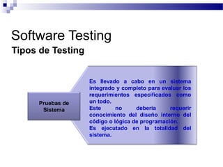 Tipos de Testing
Software Testing
Pruebas de
Sistema
Es llevado a cabo en un sistema
integrado y completo para evaluar los
requerimientos especificados como
un todo.
Este no debería requerir
conocimiento del diseño interno del
código o lógica de programación.
Es ejecutado en la totalidad del
sistema.
 