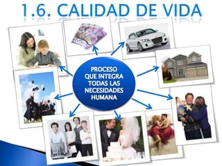1.6. Calidad de vidaPROCESO  QUE INTEGRA TODAS LAS NECESIDADES HUMANA