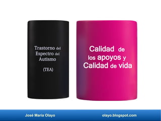 José María Olayo olayo.blogspot.com
Trastorno del
Espectro del
Autismo
(TEA)
Calidad de
los apoyos y
Calidad de vida
 