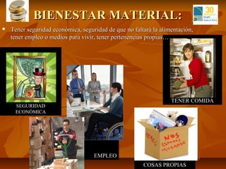 BIENESTAR MATERIAL:
   Tener seguridad económica, seguridad de que no faltará la alimentación,
    tener empleo o medios para vivir, tener pertenencias propias…




                                                                  TENER COMIDA
     SEGURIDAD
     ECONÓMICA




                                    EMPLEO
                                                       COSAS PROPIAS
 