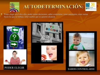 AUTODETERMINACIÓN:
   Poder elegir en el día a día; poder tomar decisiones; saber controlarse; tener autonomía, tener metas
    hacia las que se trabaja; tener sueños que se quieren alcanzar




                                                 DECIDIR

    PODER ELEGIR                                                                SABER CONTROLARSE
 