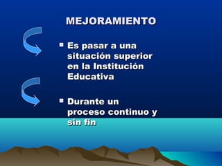 MEJORAMIENTOMEJORAMIENTO
 Es pasar a unaEs pasar a una
situación superiorsituación superior
en la Instituciónen la Institución
EducativaEducativa
 Durante unDurante un
proceso continuo yproceso continuo y
sin finsin fin
 