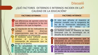 ¿QUÉ FACTORES EXTERNOS E INTERNOS INCIDEN EN LA
CALIDAD DE LA EDUCACIÓN?
Las diferencias de opinión entre los
que debaten y organizan la ley con
respecto a los que la legislan.
1
FACTORES EXTERNOS
2
El contexto socio cultural donde
convive el estudiante y la
concepción de educación que se
tenga en la familia
3
En la actualidad, la educación
desde casa por causa de la
pandemia COVID 19 y la falta de
conectividad de un alto porcentaje
de estudiantes.
4
El reto que afronta el maestro al
intentar cumplir con la exigencia de
ley de la Institución educativa, el
cumplimiento de metas y el
mejoramiento continuo.
1
La manera como el maestro se hace
funcional con la tecnología en el
desafío de la docencia virtual
2
La regulación de los indicadores de
calidad desde diversas
organizaciones que no resuelven
los problemas en educación.
FACTORES INTERNOS
La concepción del maestro que la
educación es un experimento social
en el cual se va aprendiendo a lo largo
de la historia
La organización institucional para
seguir ejerciendo su función educativa
en medio de la crisis causada por la
pandemia.
3
4
 