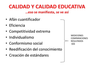 CALIDAD Y CALIDAD EDUCATIVA
             …eso se manifiesta, se ve así

•   Afán cuantificador
•   Eficiencia
•   Competitividad extrema
                                             MEDICIONES
•   Individualismo                           COMPARACIONES
                                             RESULTADOS
•   Conformismo social                       $$$

•   Reedificación del conocimiento
•   Creación de estándares
 