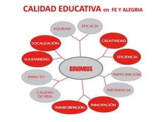 CALIDAD EDUCATIVA en FE Y ALEGRIA
 