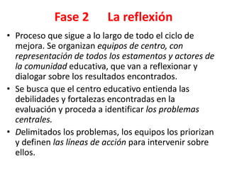 Fase 2        La reflexión
• Proceso que sigue a lo largo de todo el ciclo de
  mejora. Se organizan equipos de centro, con
  representación de todos los estamentos y actores de
  la comunidad educativa, que van a reflexionar y
  dialogar sobre los resultados encontrados.
• Se busca que el centro educativo entienda las
  debilidades y fortalezas encontradas en la
  evaluación y proceda a identificar los problemas
  centrales.
• Delimitados los problemas, los equipos los priorizan
  y definen las líneas de acción para intervenir sobre
  ellos.
 