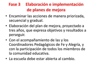 Fase 3     Elaboración e implementación
             de planes de mejora
• Encaminar las acciones de manera priorizada,
  secuencial y gradual.
• Elaboración del plan de mejora, proyectado a
  tres años, que expresa objetivos y resultados a
  perseguir.
• Con el acompañamiento de las y los
  Coordinadores Pedagógicos de Fe y Alegría, y
  con la participación de todos los miembros de
  la comunidad educativa.
• La escuela debe estar abierta al cambio.
 
