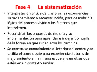 Fase 4        La sistematización
• Interpretación crítica de una o varias experiencias,
  su ordenamiento y reconstrucción, para descubrir la
  lógica del proceso vivido y los factores que
  intervienen.
• Reconstruir los procesos de mejora y su
  implementación para aprender e ir dejando huella
  de la forma en que sucedieron los cambios.
• Se construye conocimiento al interior del centro y se
  facilita el aprendizaje para experiencias futuras de
  mejoramiento en la misma escuela, y en otras que
  estén en un contexto similar.
 