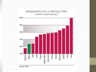 Calidad educattiva planeacion 