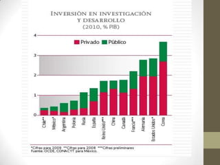 Calidad educattiva planeacion 