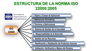 ISO
22000
2. Referencias Normativas
3. Términos y Definiciones
4. Sistema de Gestión de la Inocuidad
5. Responsabilidad de la Dirección
6. Gestión de los Recursos
7. Planificación y Realización de Productos Inocuos
8. Validación, Verificación y Mejora del Sistema
1. Objeto y Campo de Aplicación
ESTRUCTURA DE LA NORMA ISO
22000:2005
 