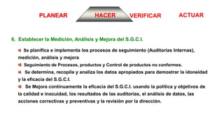 6. Establecer la Medición, Análisis y Mejora del S.G.C.I.
Se planifica e implementa los procesos de seguimiento (Auditorías Internas),
medición, análisis y mejora
Seguimiento de Procesos, productos y Control de productos no conformes.
Se determina, recopila y analiza los datos apropiados para demostrar la idoneidad
y la eficacia del S.G.C.I.
Se Mejora continuamente la eficacia del S.G.C.I. usando la política y objetivos de
la calidad e inocuidad, los resultados de las auditorías, el análisis de datos, las
acciones correctivas y preventivas y la revisión por la dirección.
ACTUARVERIFICARPLANEAR HACER
 
