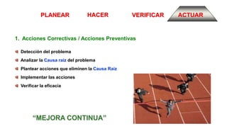 PLANEAR HACER VERIFICAR ACTUAR
1. Acciones Correctivas / Acciones Preventivas
Detección del problema
Analizar la Causa raíz del problema
Plantear acciones que eliminen la Causa Raíz
Implementar las acciones
Verificar la eficacia
“MEJORA CONTINUA”
 