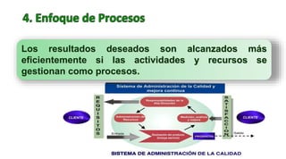 Los resultados deseados son alcanzados más
eficientemente si las actividades y recursos se
gestionan como procesos.
 