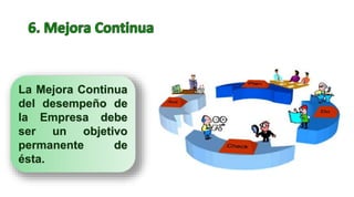 La Mejora Continua
del desempeño de
la Empresa debe
ser un objetivo
permanente de
ésta.
 