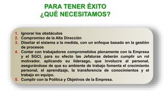 PARA TENER ÉXITO
¿QUÉ NECESITAMOS?
1. Ignorar los obstáculos
2. Compromiso de la Alta Dirección
3. Diseñar el sistema a la medida, con un enfoque basado en la gestión
de procesos
4. Contar con trabajadores comprometidos plenamente con la Empresa
y el SGCI, para su efecto las Jefaturas deberán cumplir un rol
motivador, aplicando su liderazgo, que involucre al personal,
asegurándose de que su ambiente de trabajo fomenta el crecimiento
personal, el aprendizaje, la transferencia de conocimientos y el
trabajo en equipo.
5. Cumplir con la Política y Objetivos de la Empresa.
 
