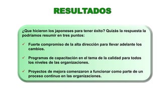 ¿Que hicieron los japoneses para tener éxito? Quizás la respuesta la
podríamos resumir en tres puntos:
 Fuerte compromiso de la alta dirección para llevar adelante los
cambios.
 Programas de capacitación en el tema de la calidad para todos
los niveles de las organizaciones.
 Proyectos de mejora comenzaron a funcionar como parte de un
proceso continuo en las organizaciones.
 