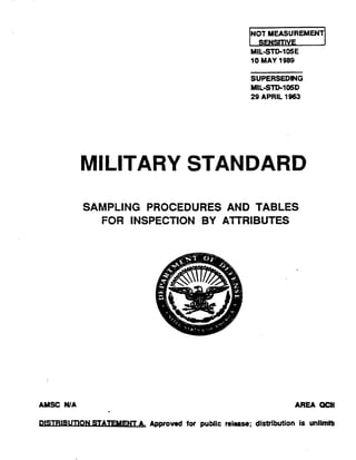 NOT MEASUREMENT
SENSIUYE
h
MIL-STWI05E
10 MAY 1989
SUPERSEDING
MIL-STD-105D
29 APRIL 1963

MILITARY STANDARD
SAMPLING PROCEDURES AND TABLES
FOR INSPECTION

BY ATTRIBUTES

AMSC N/A

AREA Qcil
q

~~~

& Approved for public reiesse; dktribution

is Unlimfi

 