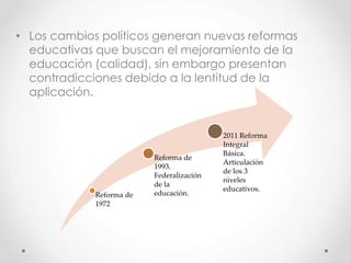 • Los cambios políticos generan nuevas reformas
educativas que buscan el mejoramiento de la
educación (calidad), sin embargo presentan
contradicciones debido a la lentitud de la
aplicación.
Reforma de
1972
Reforma de
1993.
Federalización
de la
educación.
2011 Reforma
Integral
Básica.
Articulación
de los 3
niveles
educativos.
 