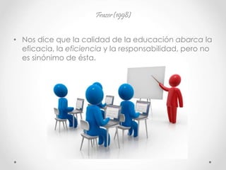 Frazer (1998)
• Nos dice que la calidad de la educación abarca la
eficacia, la eficiencia y la responsabilidad, pero no
es sinónimo de ésta.
 