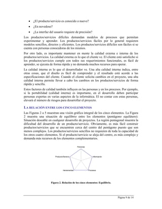    ¿El producto/servicio es conocido o nuevo?
      ¿En novedoso?
      ¿La interfaz del usuario requiere de precisión?
Los productos/servicios difíciles demandan modelos de procesos que permitan
experimentar y aprender. Los productos/servicios fáciles por lo general requieren
modelos sencillos, directos y eficientes. Los productos/servicios difíciles son fáciles si se
cuenta con personas conocedoras de los mismos.
Por otro lado, es importante mantener en mente la calidad externa e interna de los
productos/servicios. La calidad externa es lo que el cliente ve. El cliente está satisfecho si
los productos/servicios cumple con todos sus requerimientos funcionales, es fácil de
aprender, se ejecuta de forma rápida y no demanda muchos recursos para operar.
La calidad interna es lo que el desarrollador ve. Una alta calidad interna indica, entre
otras cosas, que el diseño es fácil de comprender y el resultado está acorde a las
especificaciones del cliente. Cuando el cliente solicita cambios en el proyecto, una alta
calidad interna permite llevar a cabo los cambios en los productos/servicios de forma
rápida y sencilla.
Estos factores de calidad también influyen en las personas y en los procesos. Por ejemplo,
si la portabilidad (calidad interna) es importante, en el desarrollo deben participar
personas expertas en varias aspectos de la informática. El no contar con estas personas,
elevará el número de riesgos para desarrollar el proyecto.

LA RELACIÓN ENTRE LOS CINCO ELEMENTOS
Las Figuras 2 a 5 muestran una visión gráfica integral de los cinco elementos. La Figura
2 muestra una situación de equilibrio entre los elementos (pentágono equilátero):
Situación deseable en cualquier desarrollo de proyectos. La región pentagonal muestra la
dificultad del desarrollo de un producto/servicio. Obviamente, es más fácil construir
productos/servicios que se encuentren cerca del centro del pentágono puesto que son
menos complejos. Los productos/servicios sencillos no requieren de toda la capacidad de
los otros cuatro elementos. Si el producto/servicio se aleja del centro, es más complejo y
demanda más recursos de los elementos complementarios.

                                                 Personas




                         Producto/Servicio                      Información




                                  Herramientas              Procesos




                      Figura 2. Relación de los cinco elementos: Equilibrio.




                                                                               Página 9 de 14
 
