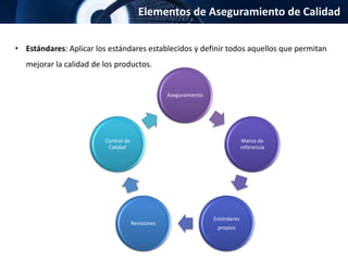 Elementos de Aseguramiento de Calidad
• Estándares: Aplicar los estándares establecidos y definir todos aquellos que permitan
mejorar la calidad de los productos.
Aseguramiento
Marco de
referencia
Estándares
propios
Revisiones
Control de
Calidad
 